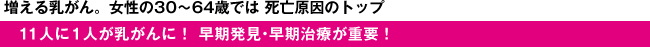 忙しいからこそ気をつけたい　11人に1人が乳がんに！早期発見・早期治療が重要！